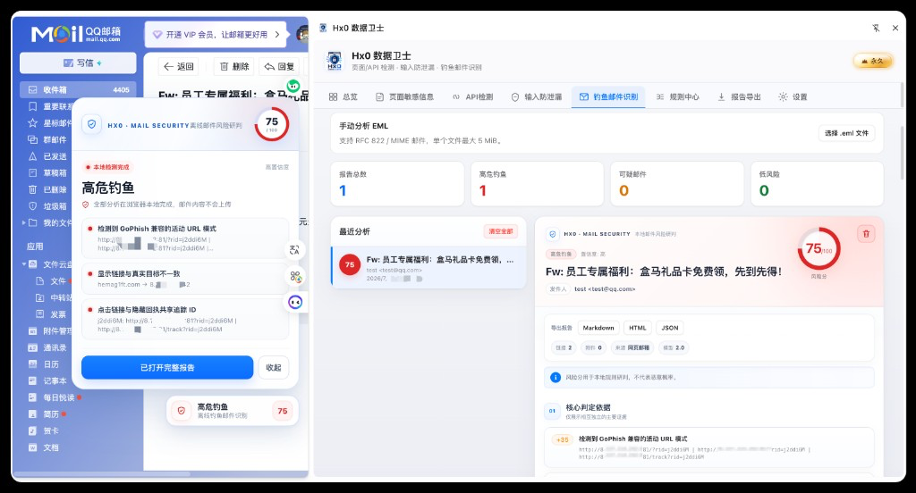钓鱼邮件识别