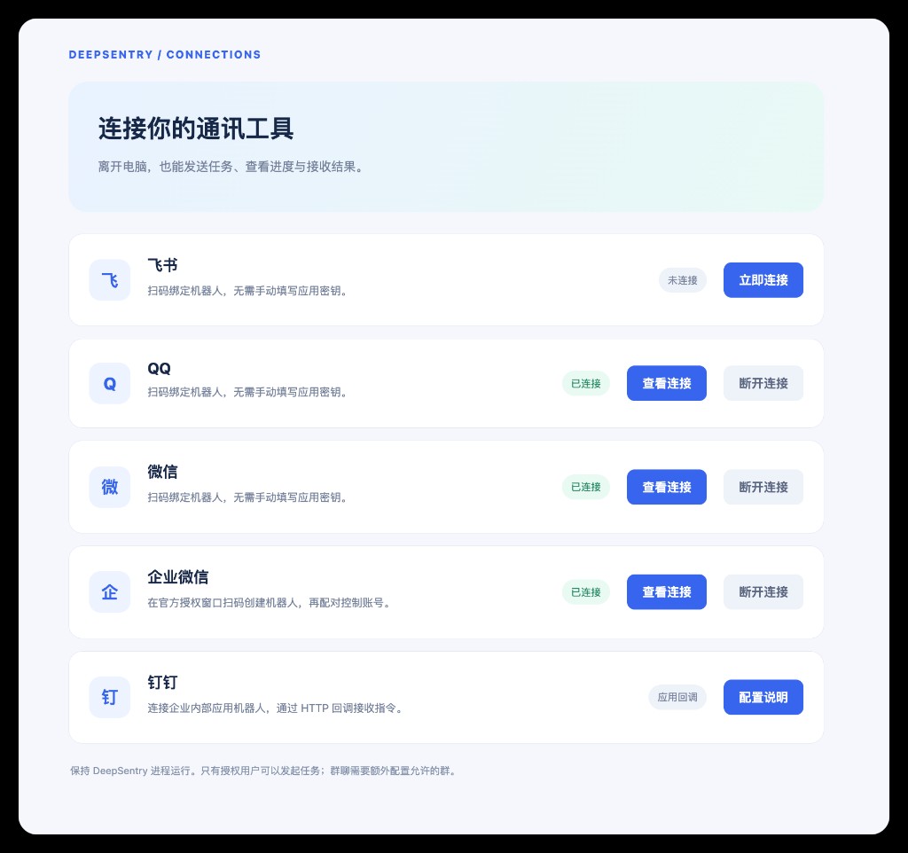连接通讯工具 · 飞书 / QQ / 微信 / 企业微信 / 钉钉