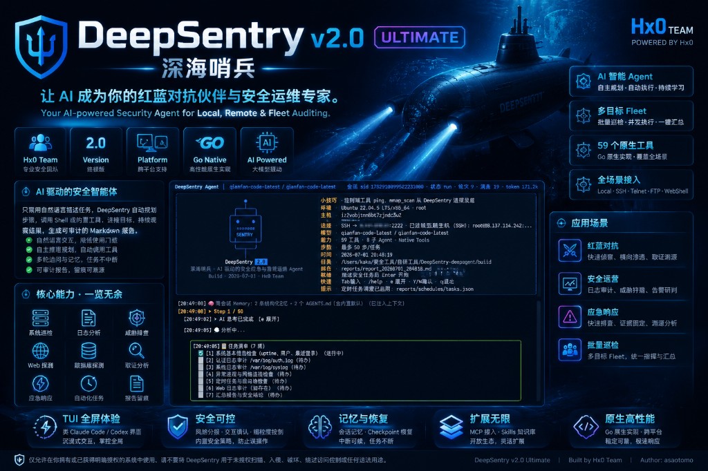 DeepSentry 深海哨兵 v2.0 Ultimate 界面