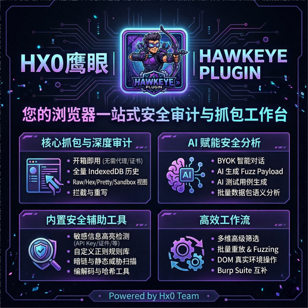 Hx0 鹰眼 界面