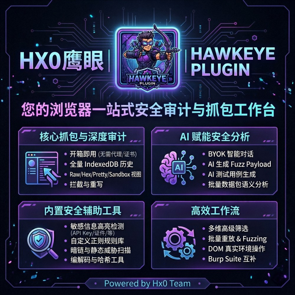 Hx0 鹰眼 v2.0.2 扩展弹窗
