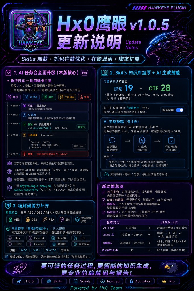Hx0 鹰眼 v1.0.5
