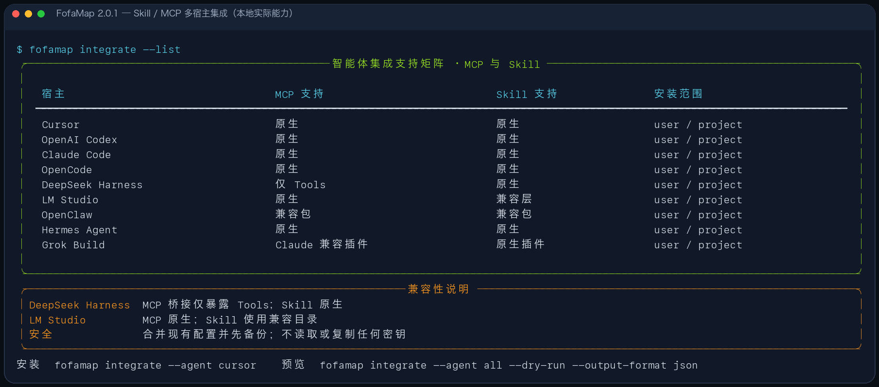 Skill 与 MCP 多宿主集成矩阵