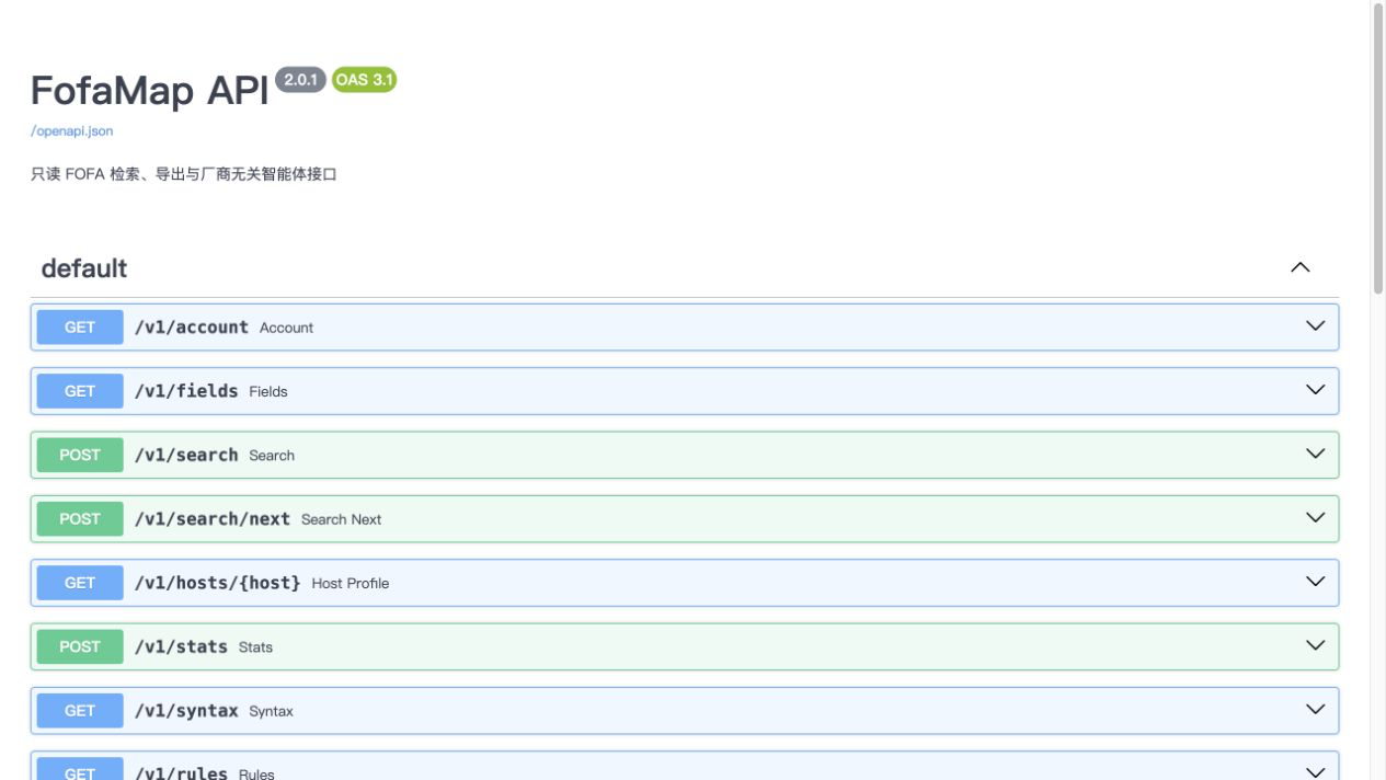 REST OpenAPI 页面